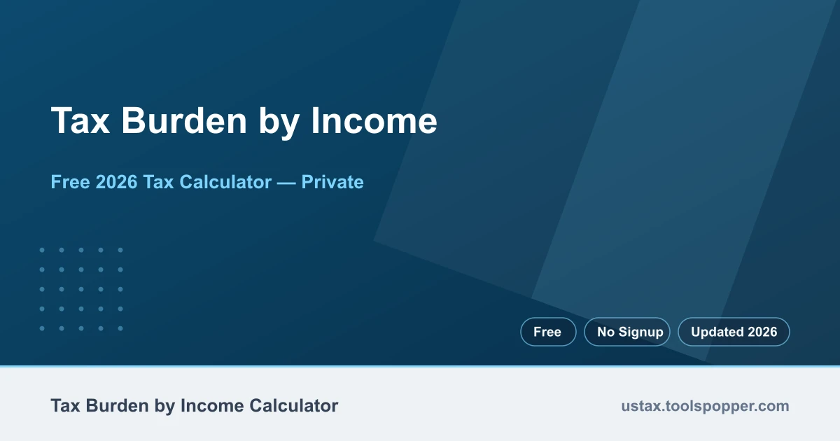 Tax Burden by Income — free 2026 calculator on US Tax Tools
